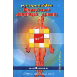 ஜாதகத்தில் நோய்கள் அறியும் முறை